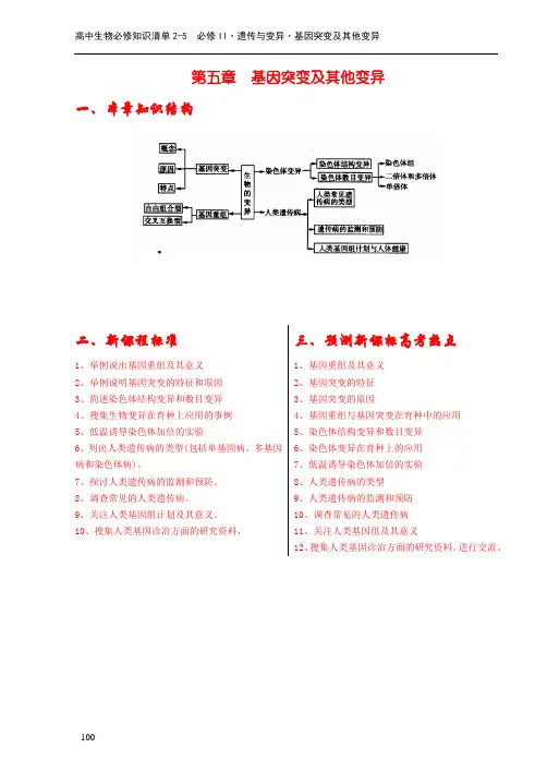 高中生物必修知识清单2-5基因突变及其他变异