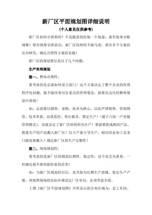 厂区平面规划图详细说明