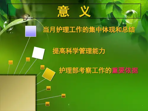 护士长手册书写课堂PPT