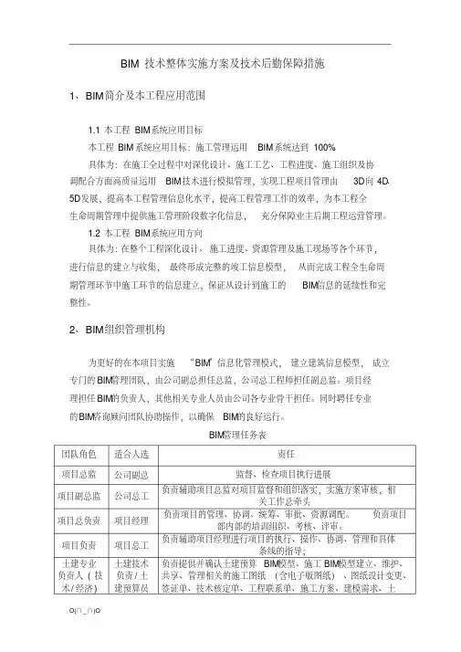 BIM技术整体实施方案及技术后勤保障措施【精选】