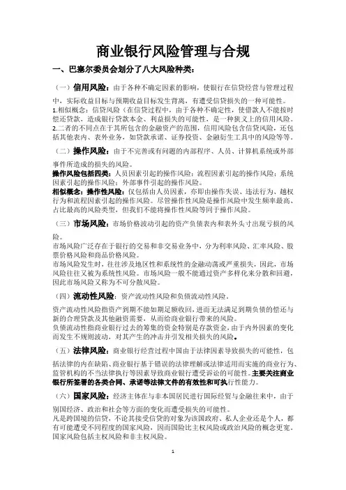 商业银行风险管理与合规