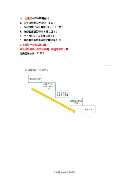 新公司社保开户流程