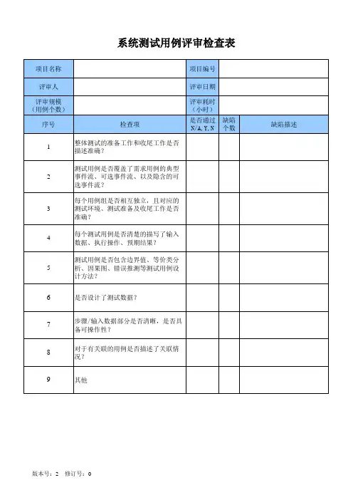 系统测试用例评审检查表