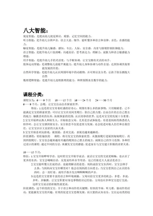 八大智能
