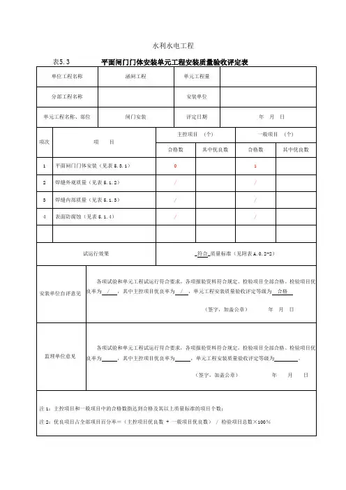 闸门安装质量评定表(水利)