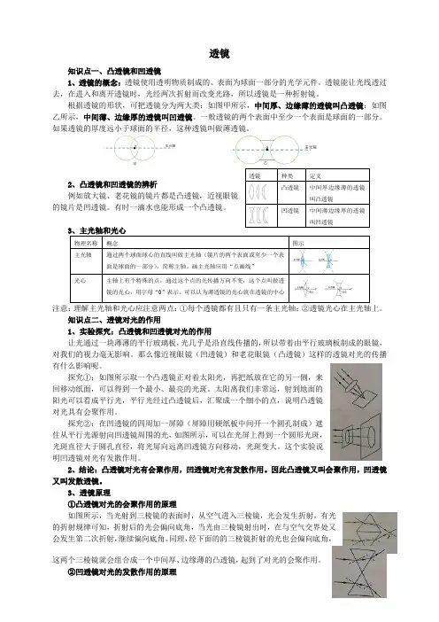 八年级物理透镜及其应用第一节透镜最全笔记