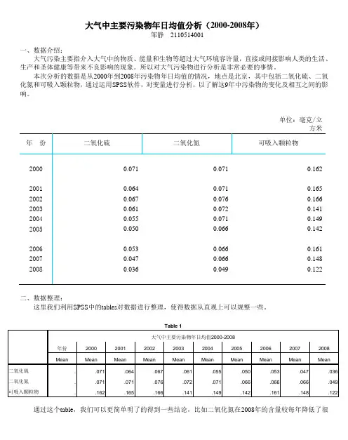 统计软件大气中主要污染物数据分析