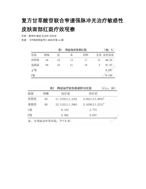 复方甘草酸苷联合窄谱强脉冲光治疗敏感性皮肤面部红斑疗效观察