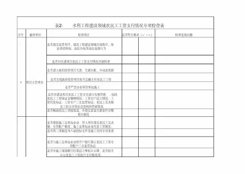 水利工程建设领域农民工工资支付情况专项检查表(定稿)