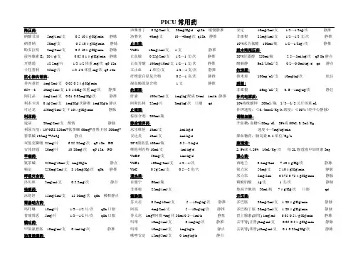 PICU常用1