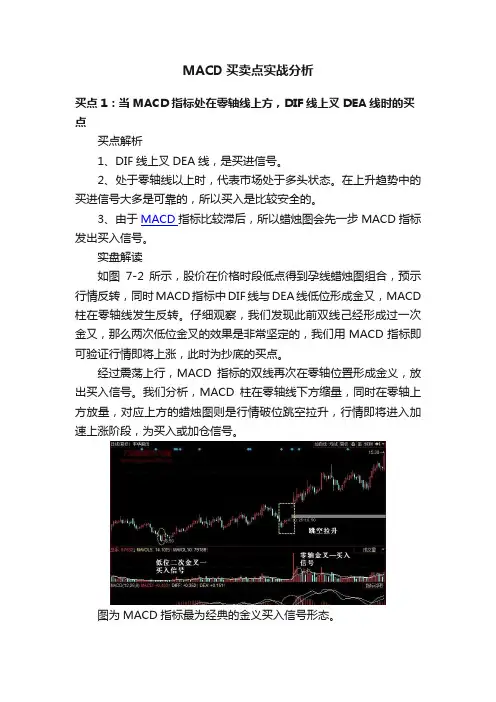 MACD买卖点实战分析