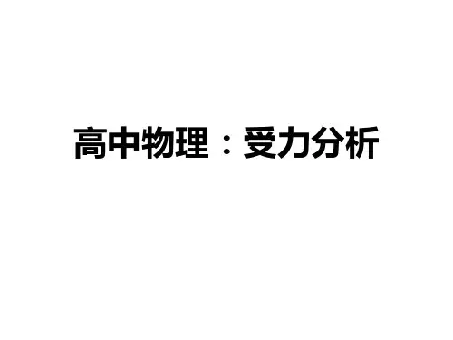 高中物理：受力分析