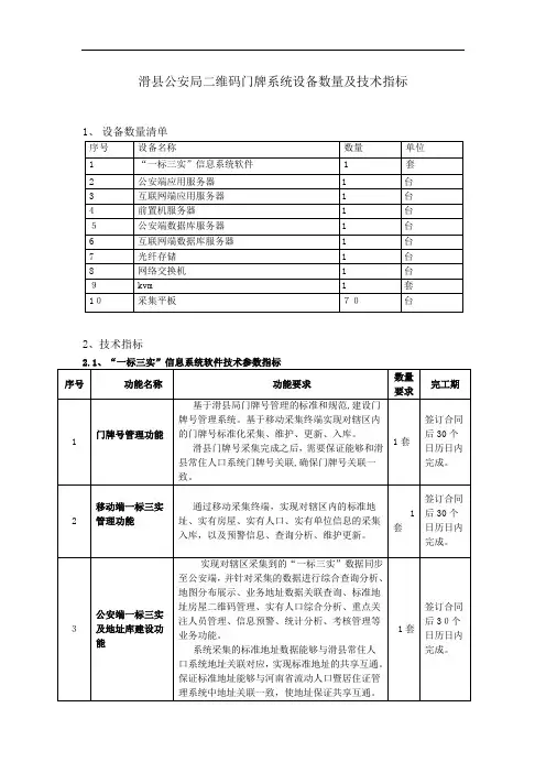 滑公安局二维码门牌系统设备数量及专业技术指标