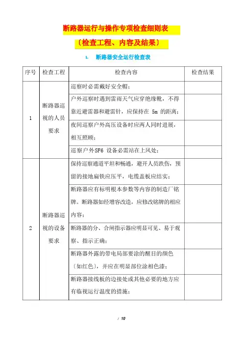 断路器运行与操作专项检查细则表(检查项目、内容及结果)