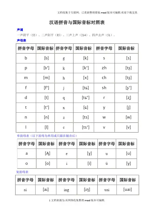 汉语拼音与国际音标对照表