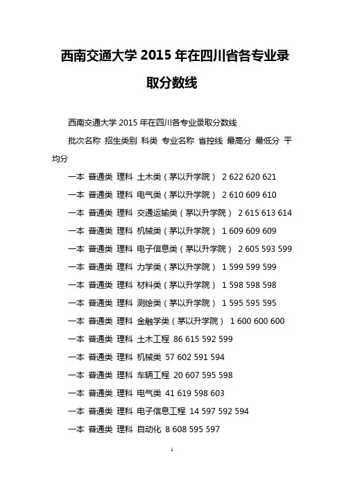 西南交通大学2015年在四川省各专业录取分数线