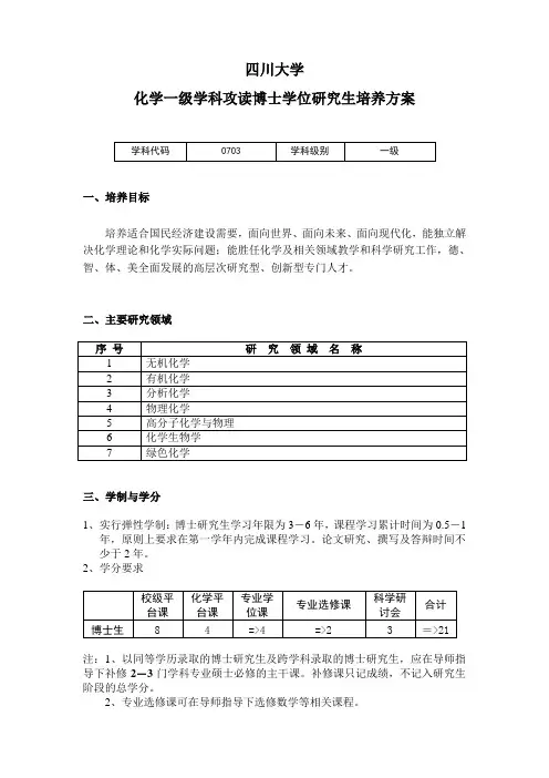 四川大学化学一级学科攻读博士学位研究生培养方案