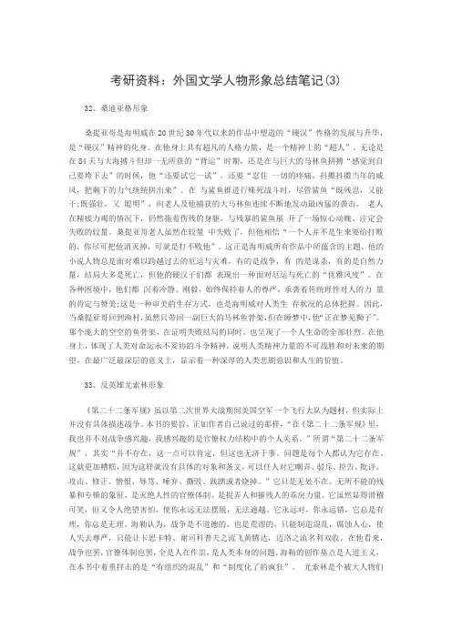 考研精品资料外国文学人物形象总结笔记