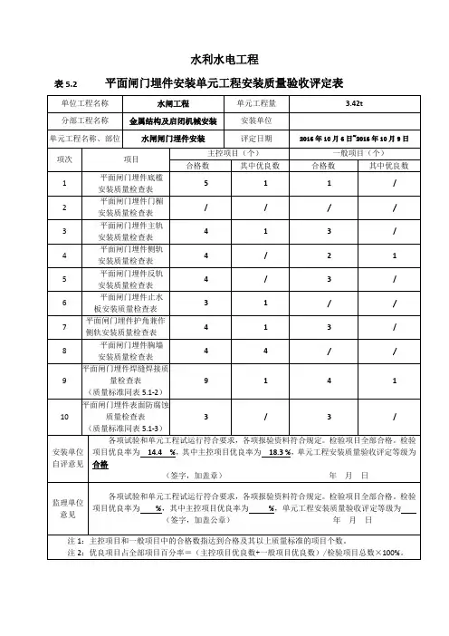 1.平面闸门埋件安装
