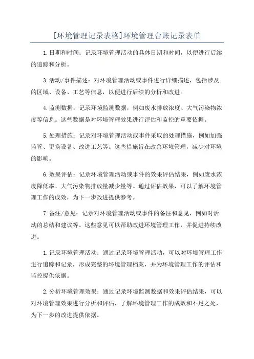 [环境管理记录表格]环境管理台账记录表单