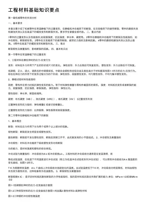 工程材料基础知识要点