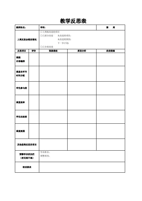 教学反思表模板3