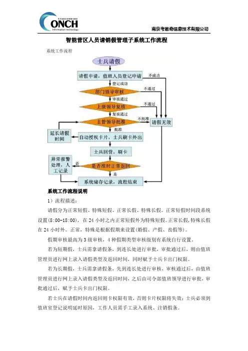 智能营区人员请销假管理子系统工作流程