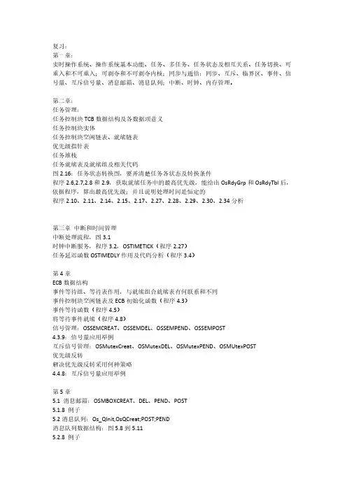 嵌入式操作系统uCOS2复习指南