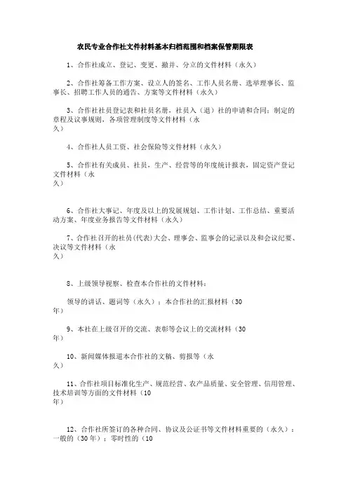 农民专业合作社文件材料基本归档范围和档案保管期限表