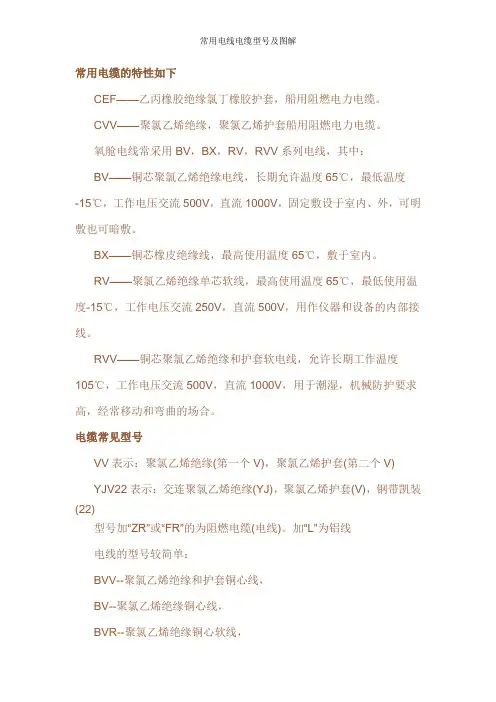 常用电线电缆型号及图解