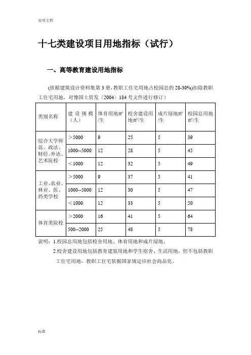 十七类建设项目用地指标(试行)豫国土资发(2006)86号