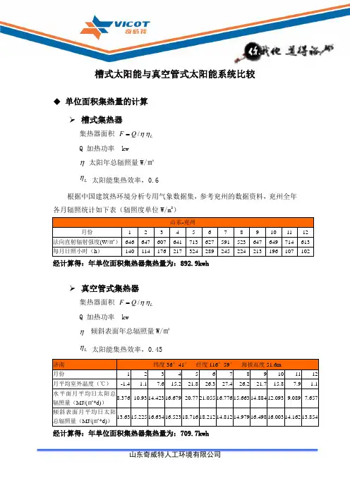 20130123太阳能槽式集热器与真空管对比