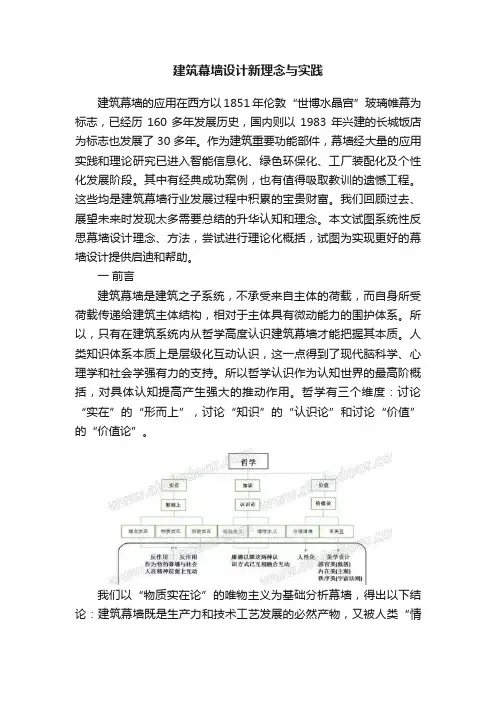 建筑幕墙设计新理念与实践