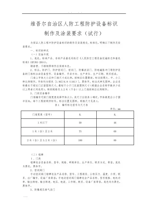 新疆维吾尔自治区人防工程防护设备标识-(2)