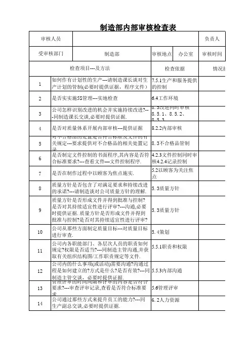 ISO9001制造部内部审核检查表