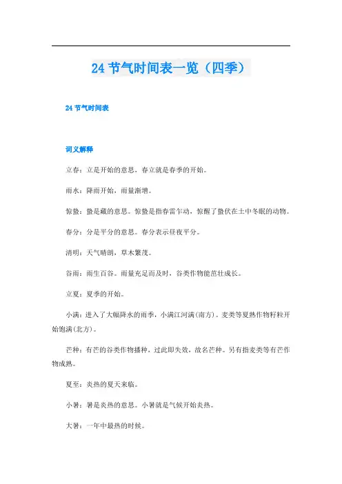 24节气时间表一览(四季)
