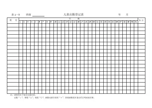 表3儿童出勤登记表