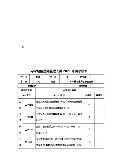 监理部监理人员年度考核表