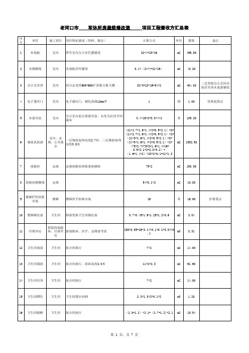 工程量收方汇总表