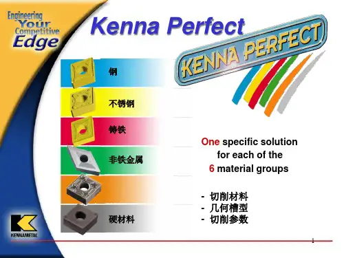 数控刀片型号与介绍精品PPT课件