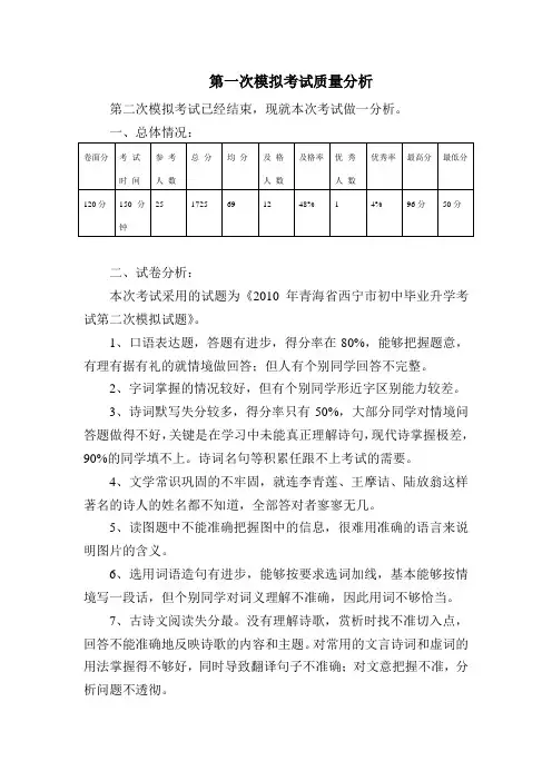 九年级语文第二次模拟考试质质量分析