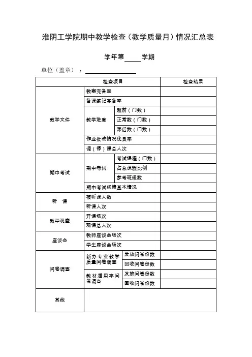 淮阴工学院期中教学检查教学质量月情况汇总表