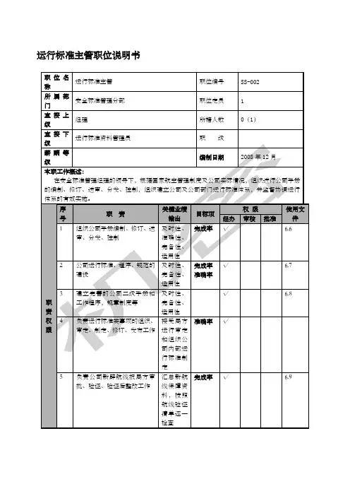 物流公司运行标准主管职位说明书及关键绩效标准