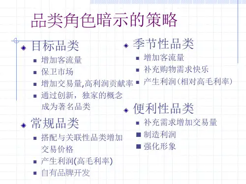 品类管理四大战术