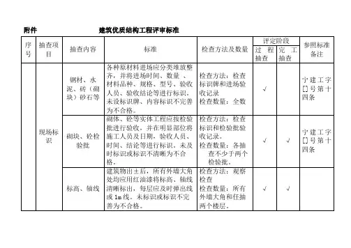 优质结构工程评审标准