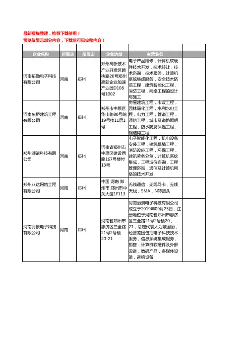 新版河南省通信电缆工商企业公司商家名录名单联系方式大全410家