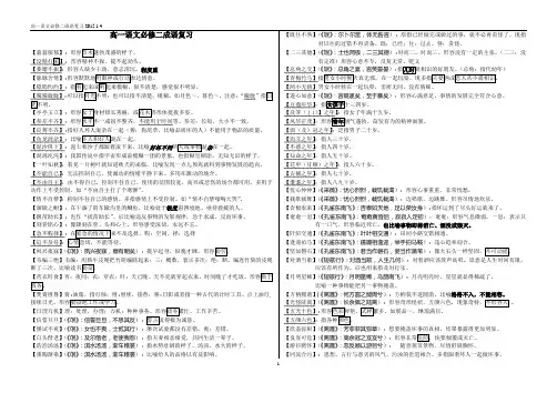 人教版必修二成语复习(绝对经典)