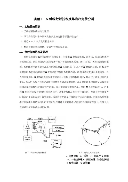 实验1 X射线衍射技术及单物相定性分析
