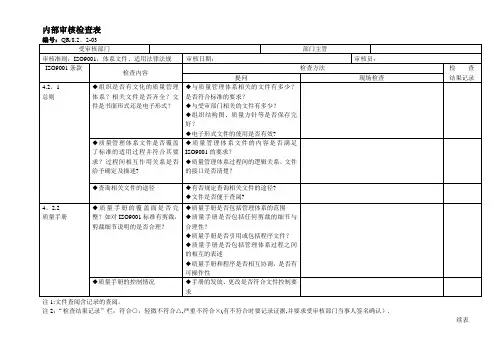 质量内审检查表