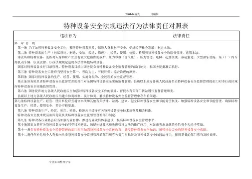 特种设备安全法处罚条款对照表